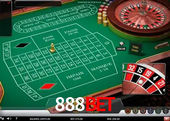 Descubra a Essência do 888bet: Nossa História e Compromissos